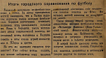 Итоги городского соревнования по футболу